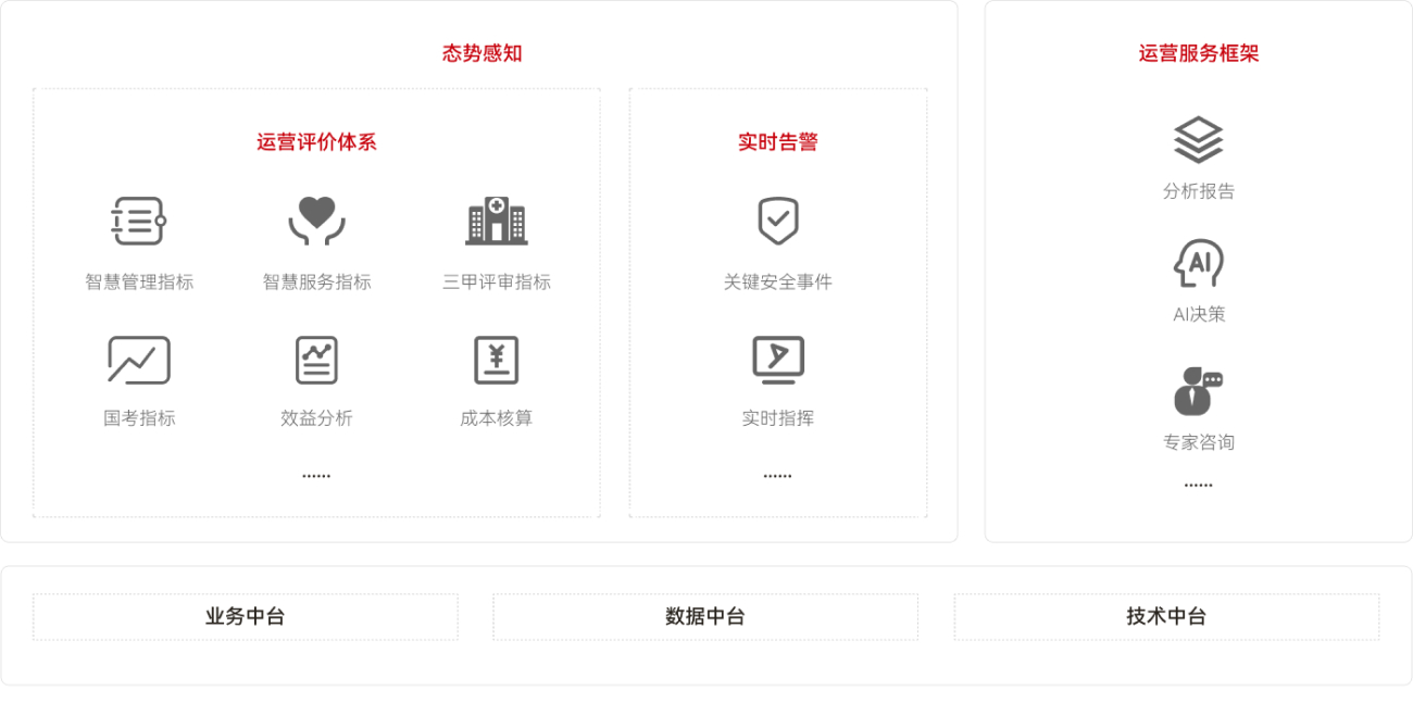 ��ҳ-HG��Ѷ�����˹ٷ���վ