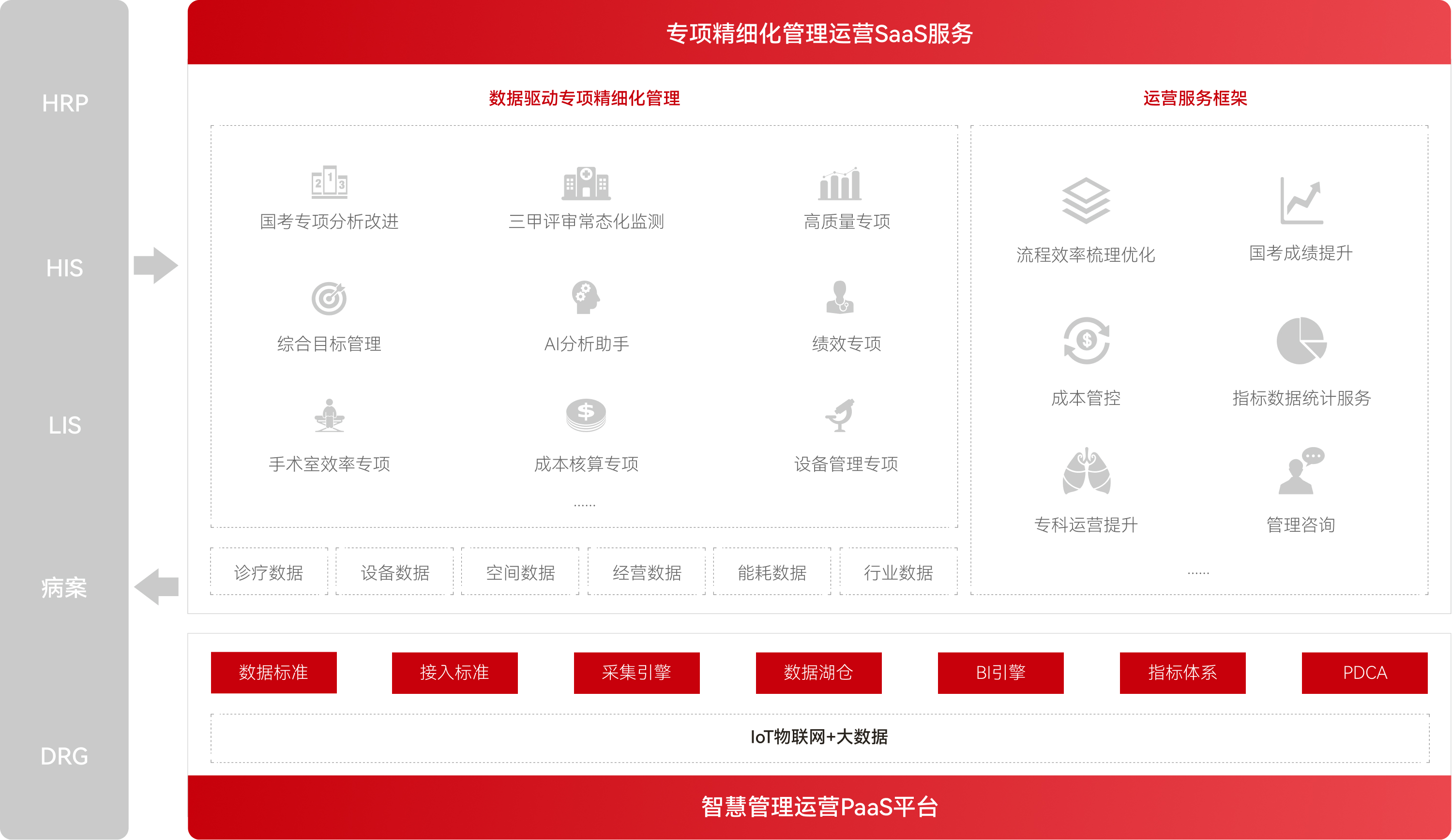 ��ҳ-HG��Ѷ�����˹ٷ���վ